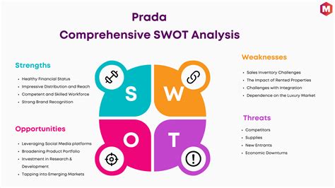 swot analysis prada|prada marketing mix.